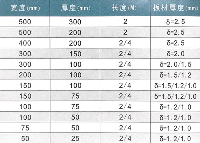XQJ槽式电缆桥架及附件.jpg